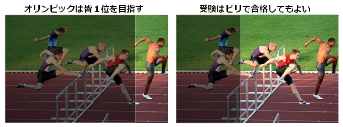 【弱者の勉強法】合格に特化した作戦