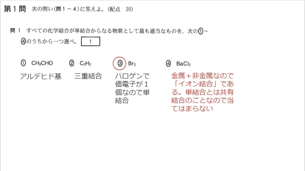 【共通テスト化学】2023年令和5年