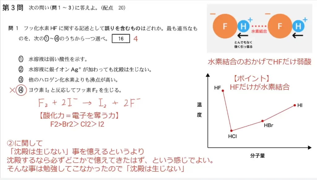 【共通テスト化学】2023年令和5年