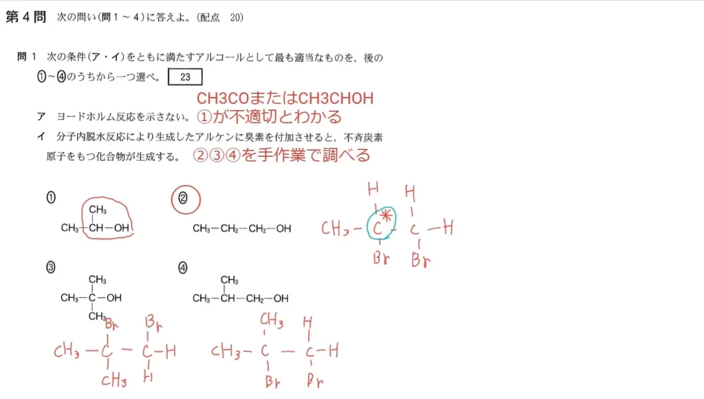 【共通テスト化学】2023年令和5年