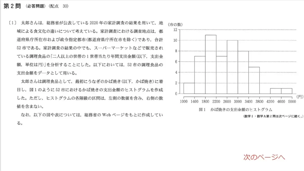 【共通テスト数学ⅠA】2023年令和5年