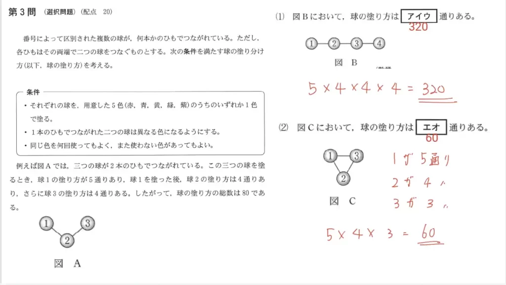 【共通テスト数学ⅠA】2023年令和5年