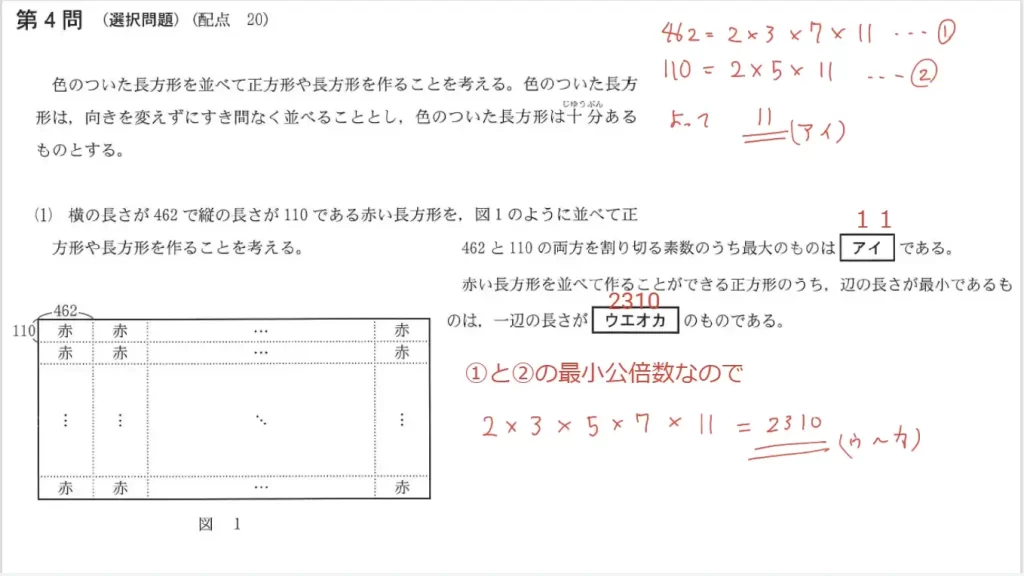 【共通テスト数学ⅠA】2023年令和5年