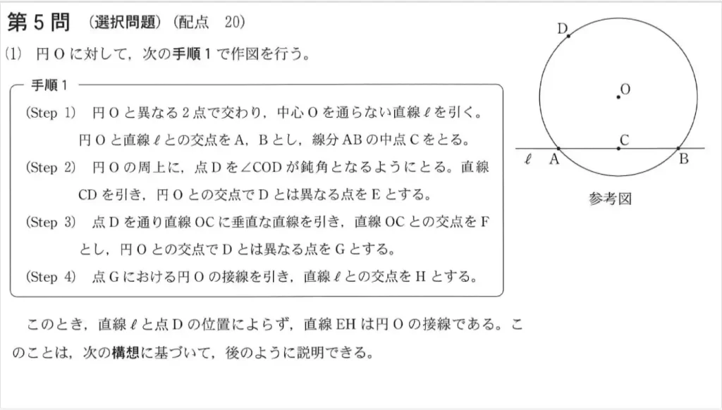 【共通テスト数学ⅠA】2023年令和5年