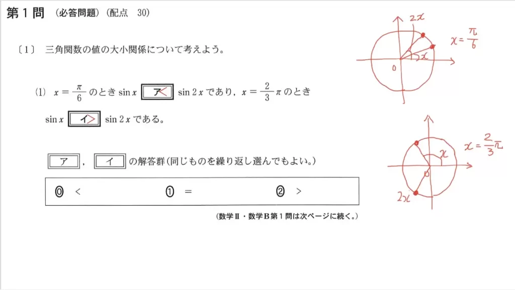 【共通テスト数学ⅡB】2023年令和5年