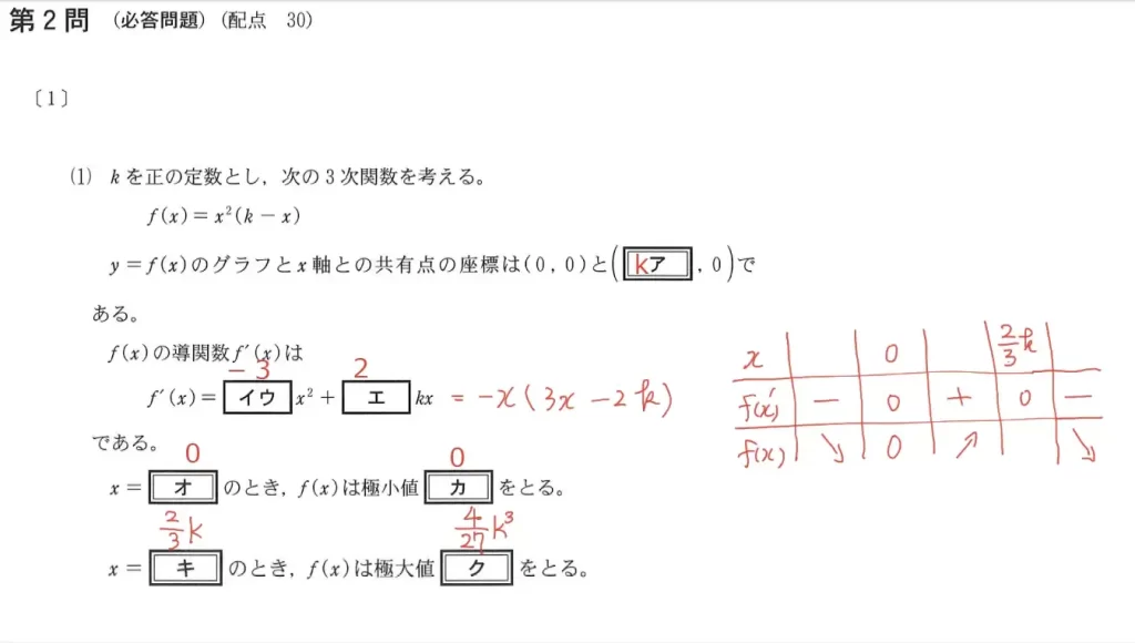 【共通テスト数学ⅡB】2023年令和5年