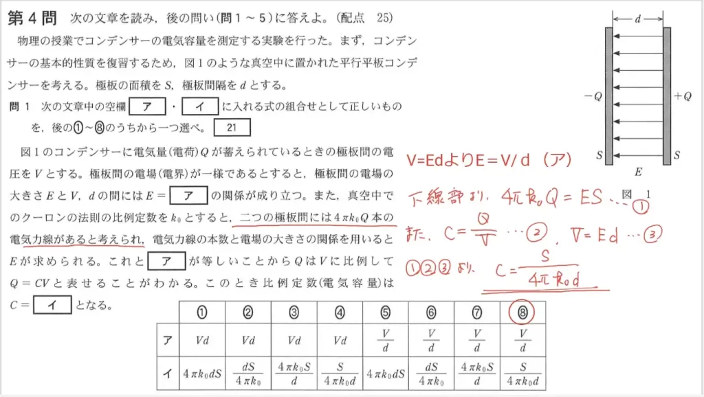 【共通テスト物理】2023年令和5年
