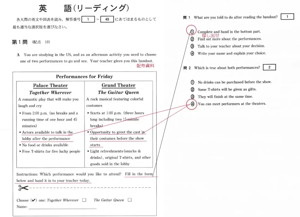 【共通テスト英語】2023年令和5年