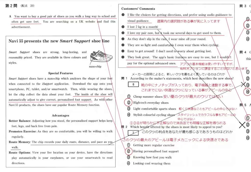 【共通テスト英語】2023年令和5年