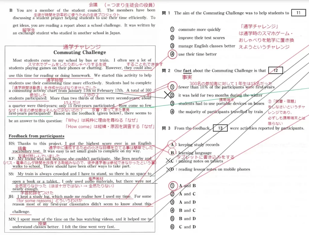 【共通テスト英語】2023年令和5年