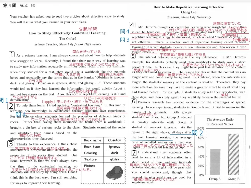 【共通テスト英語】2023年令和5年
