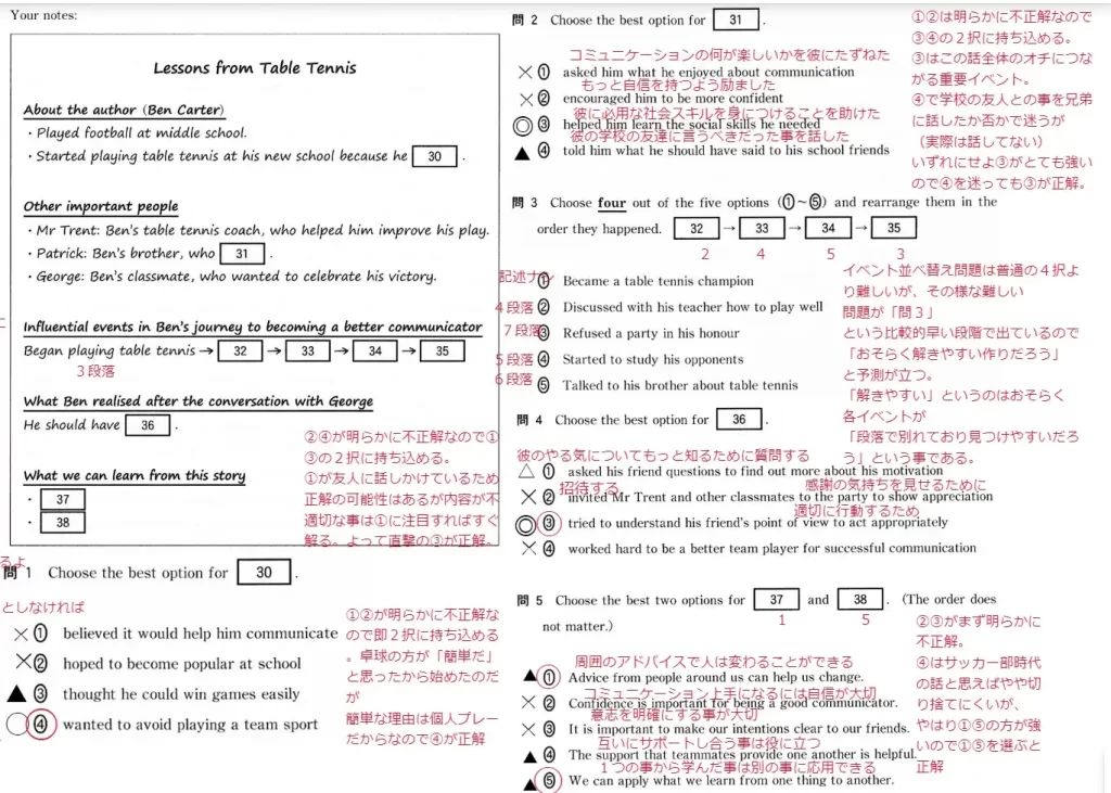 【共通テスト英語】2023年令和5年