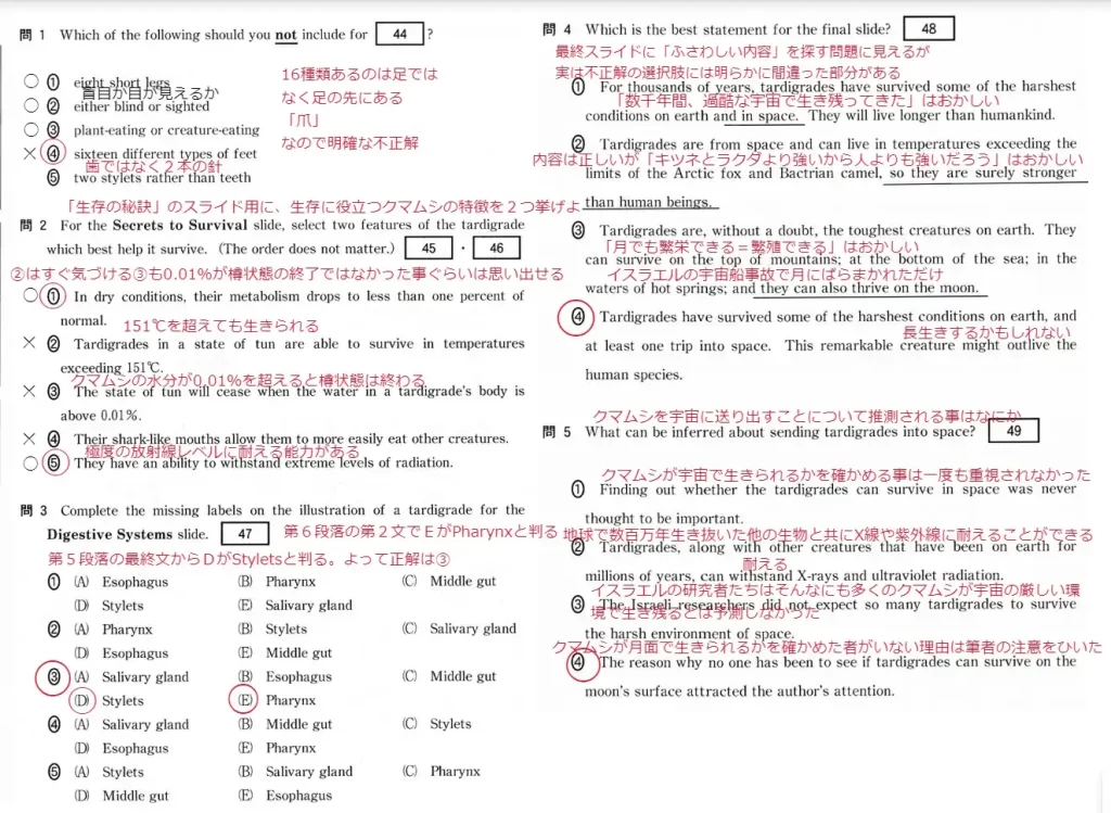 【共通テスト英語】2023年令和5年