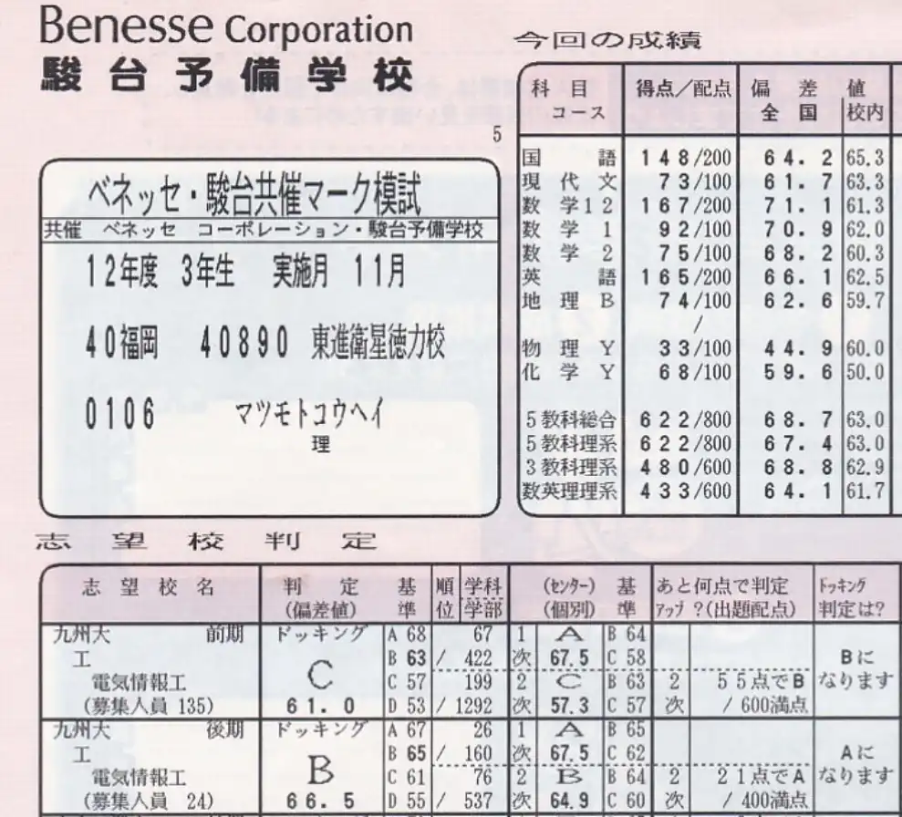 【進研模試】11月の成績