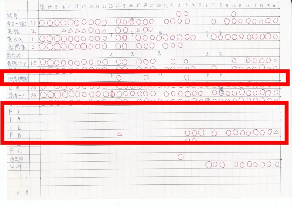 10月13日～11月16日の学習内容