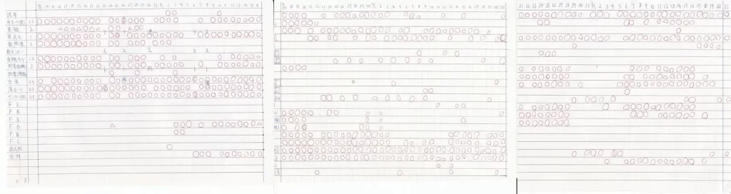 【弱者の勉強法】あしたへ架ける橋