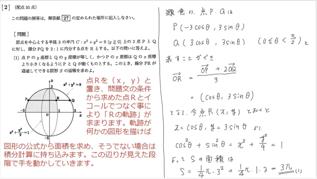 【九州大学】数学2018大問２