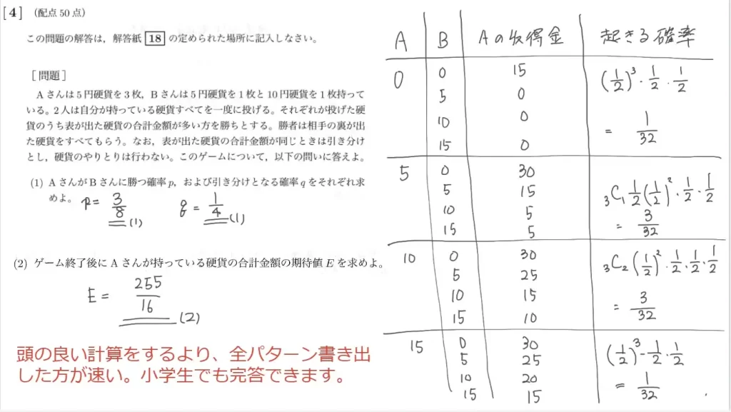 【九州大学】数学2014大問４