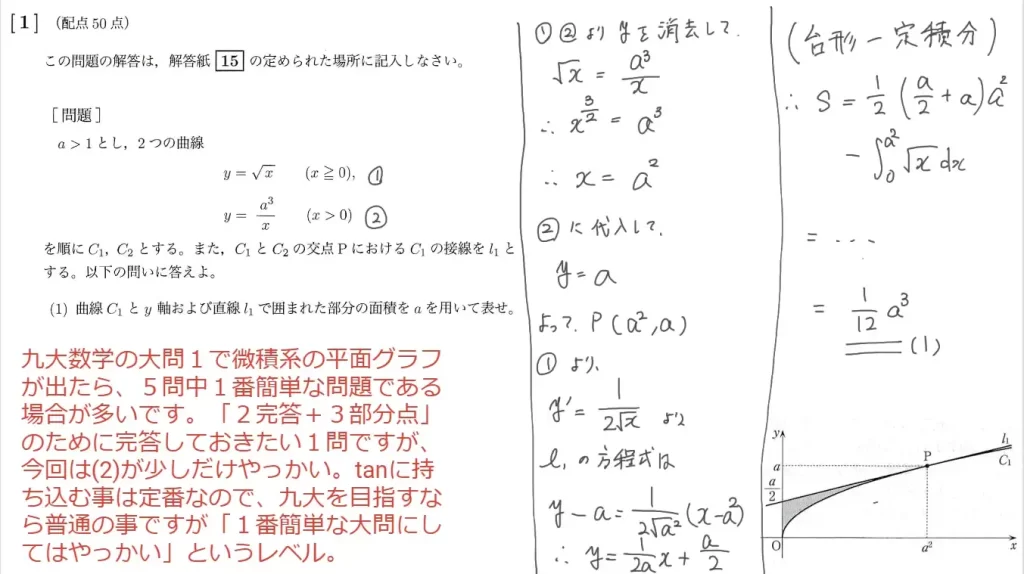 【九州大学】数学2013大問１