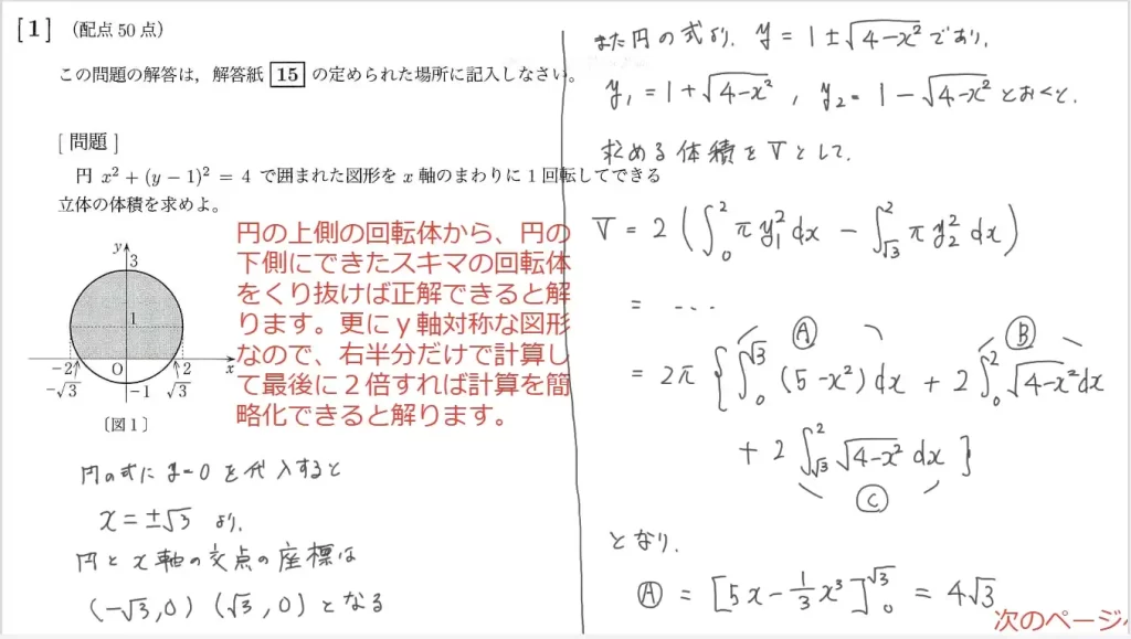 【九州大学】数学2012大問１