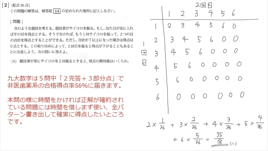 【九州大学】数学2010大問２
