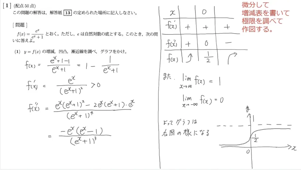 【九州大学】数学2008大問１