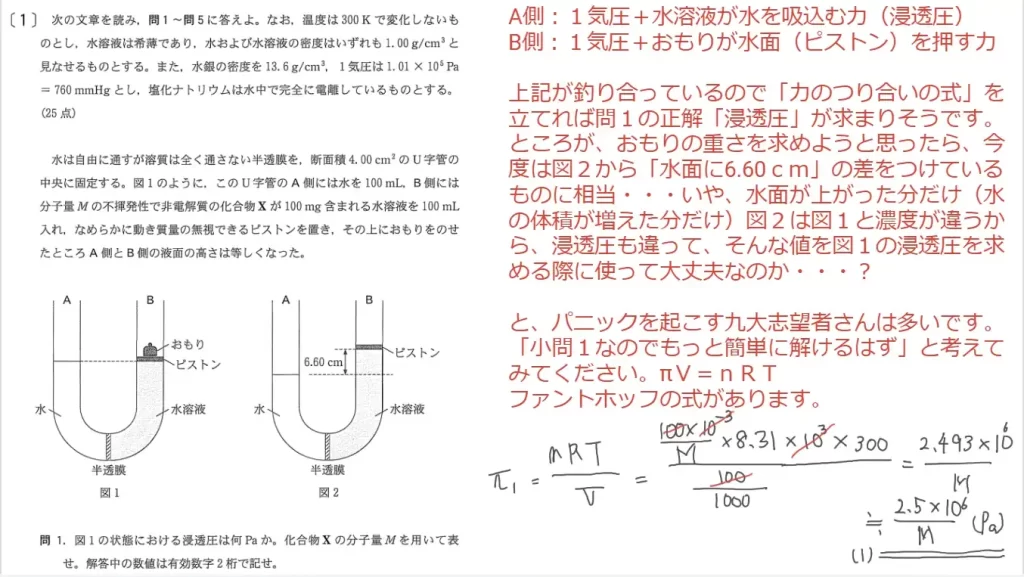 【九州大学】化学2019大問1