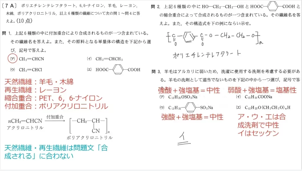【九州大学】化学2006大問7A