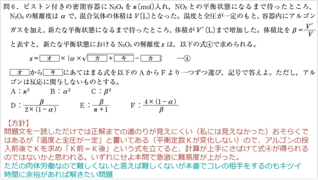 【九州大学】化学2021大問1