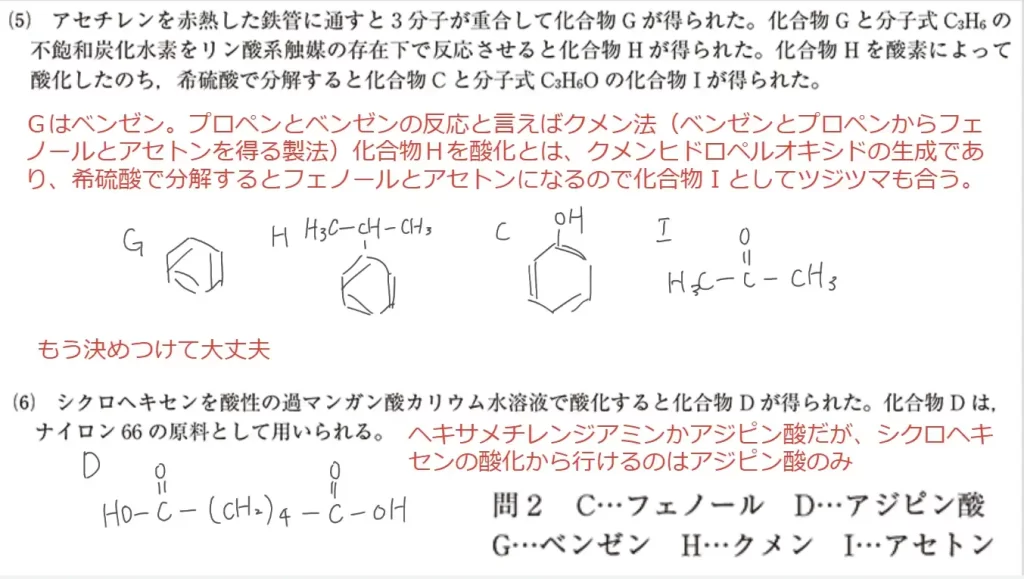 【九州大学】化学2022大問4