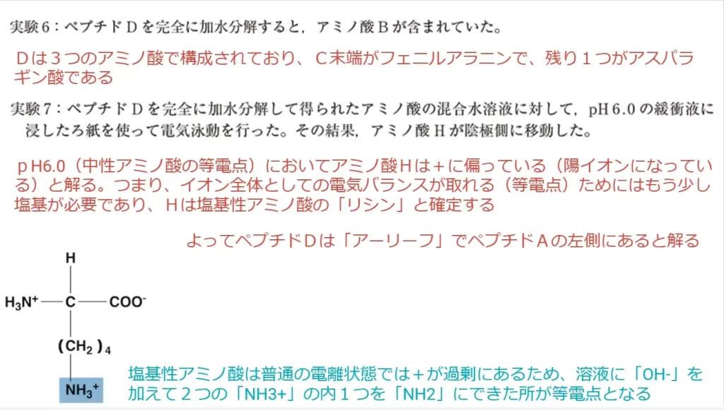 【九州大学】化学2022大問5
