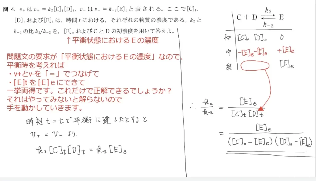 【九州大学】化学2016大問2