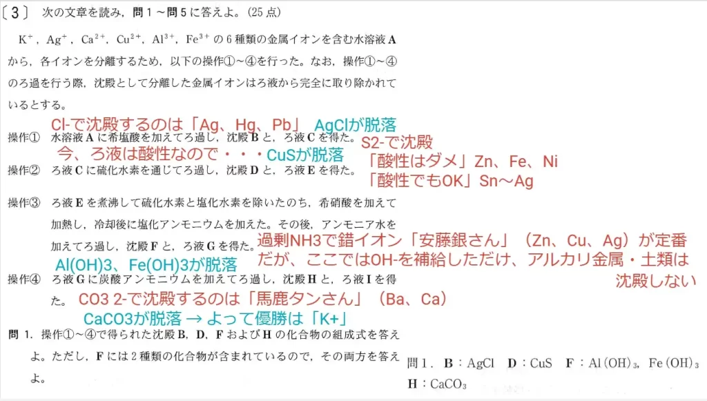 【九州大学】化学2014大問3