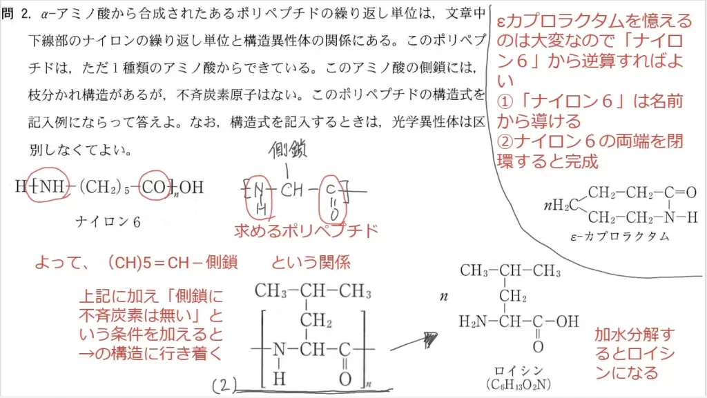 【九州大学】化学2014大問5A