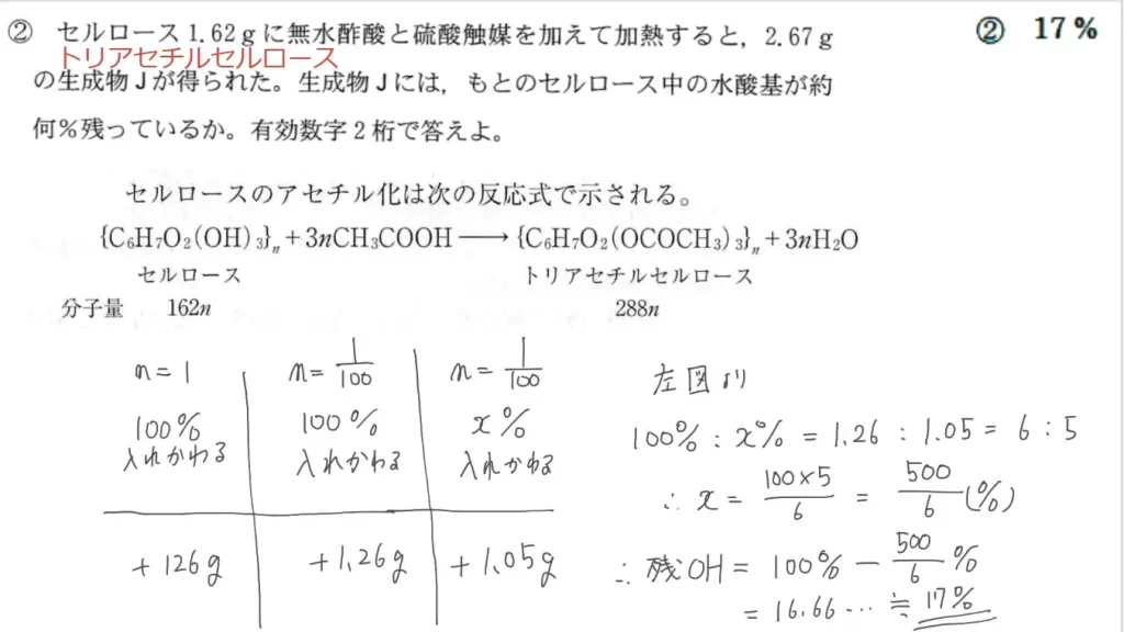【九州大学】化学2011大問6