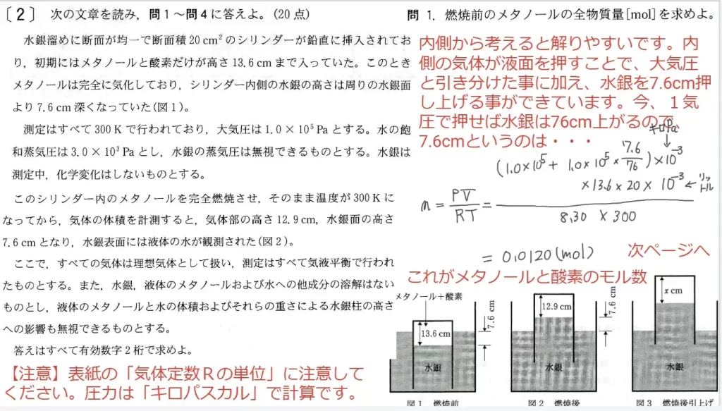 【九州大学】化学2008大問2