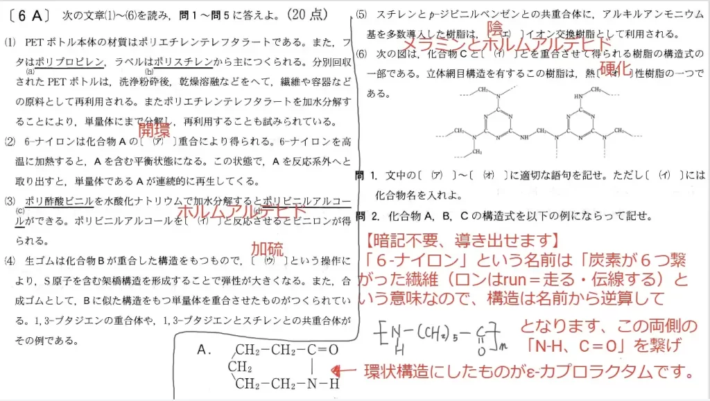 【九州大学】化学2008大問6A