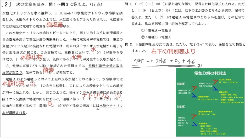 【九州大学】化学2007大問2