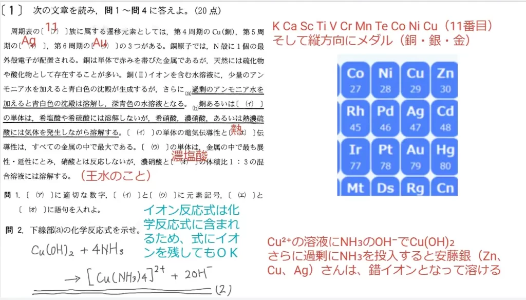 【九州大学】化学2006大問1