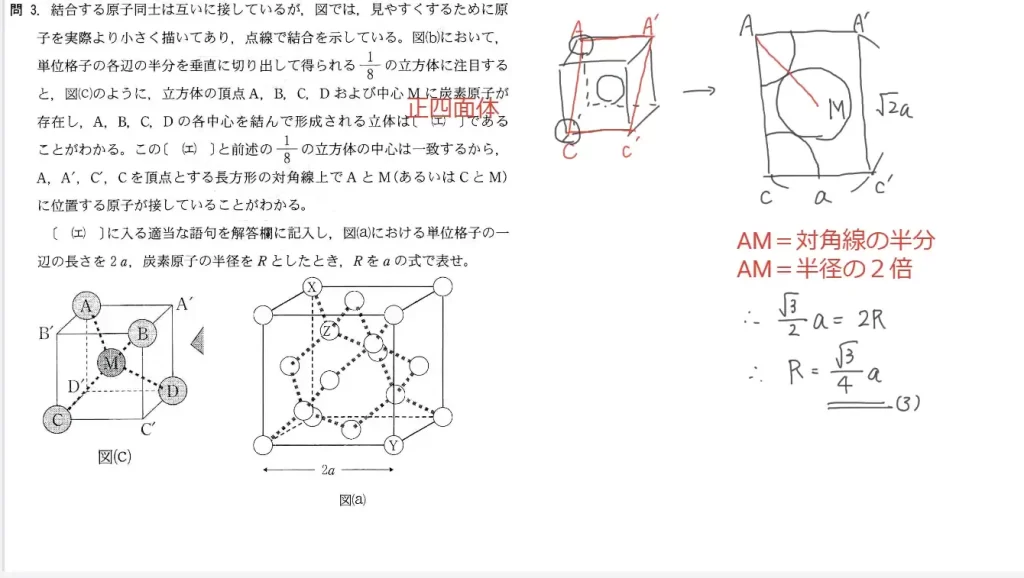 【九州大学】化学2006大問2