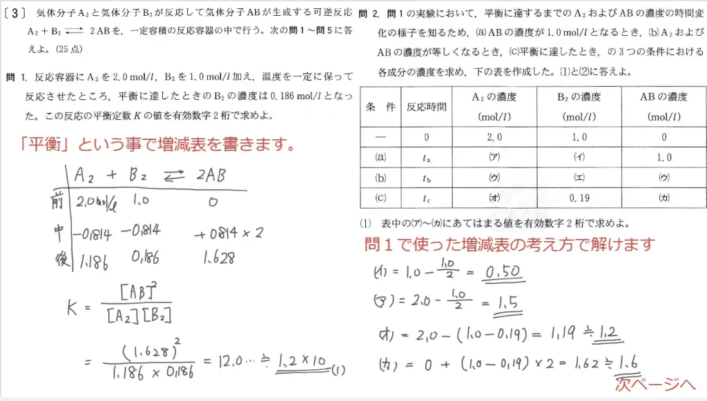 【九州大学】化学2006大問3