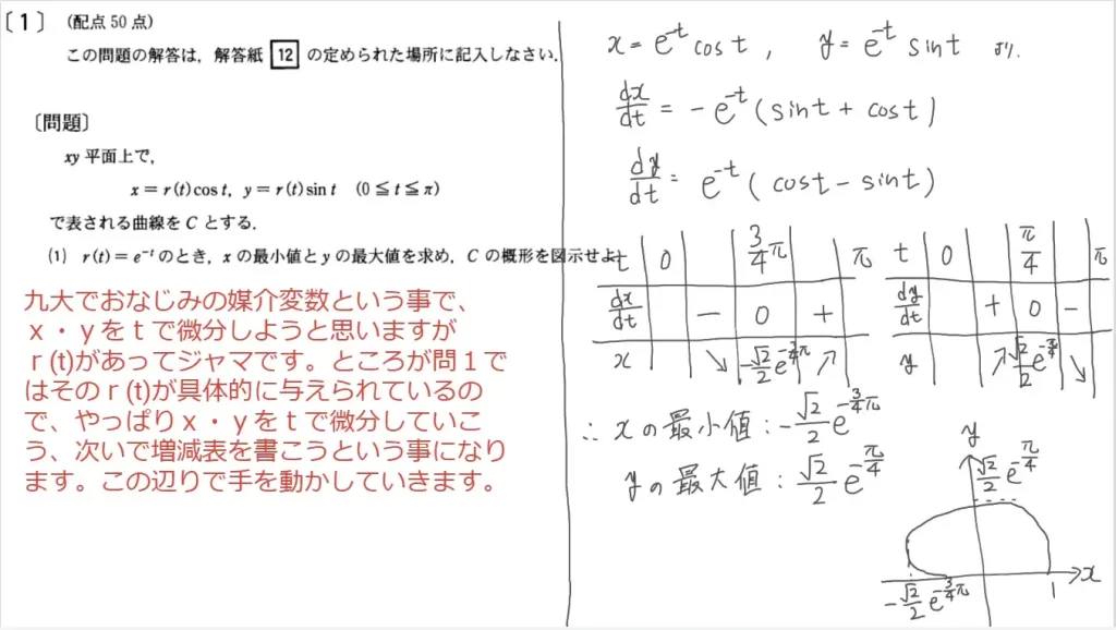 【九州大学】数学2003大問１