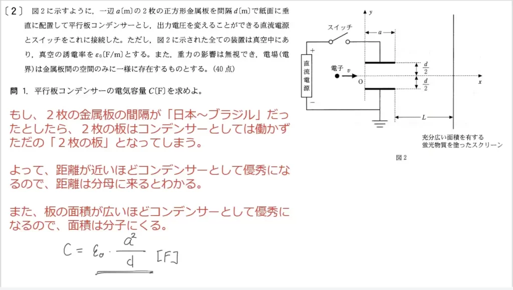 【九州大学】物理2007大問2