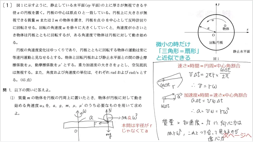 【九州大学】物理2008大問1