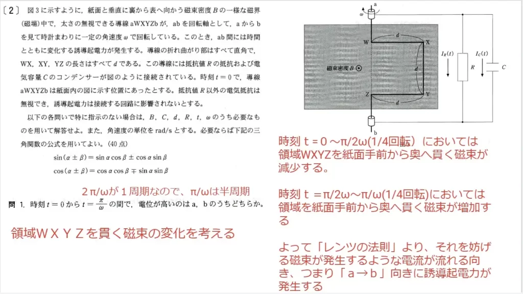 【九州大学】物理2008大問2
