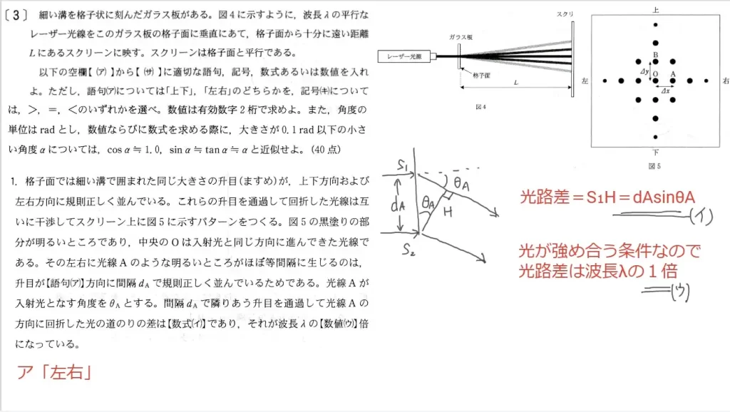 【九州大学】物理2008大問3