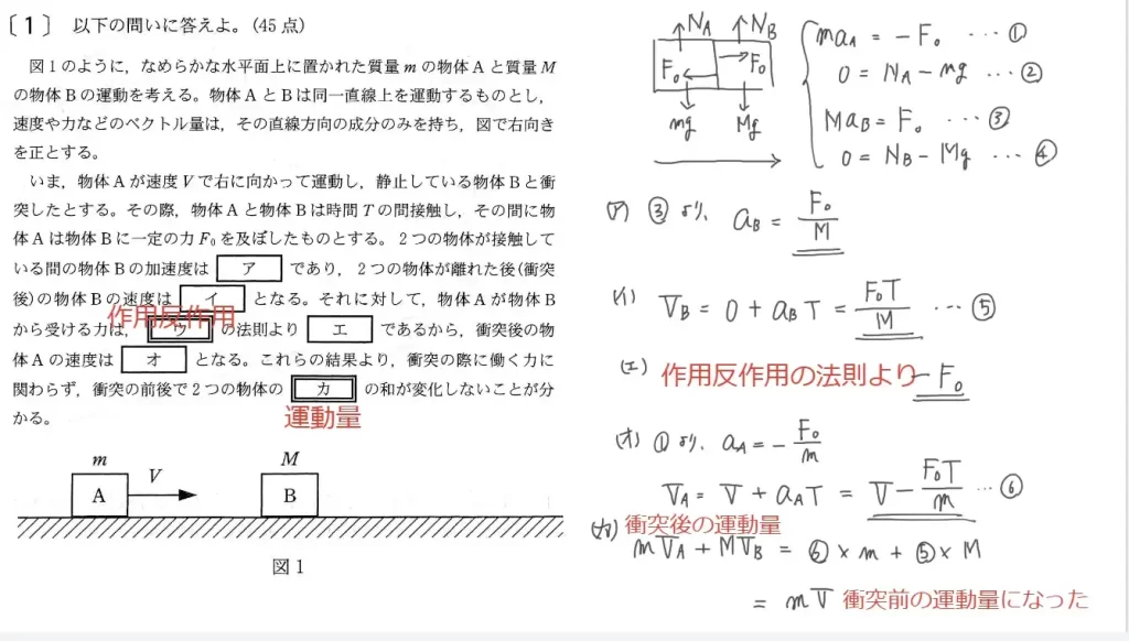 【九州大学】物理2009大問1