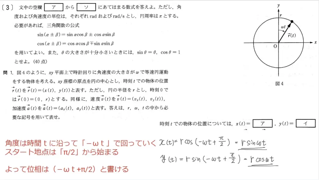 【九州大学】物理2009大問3