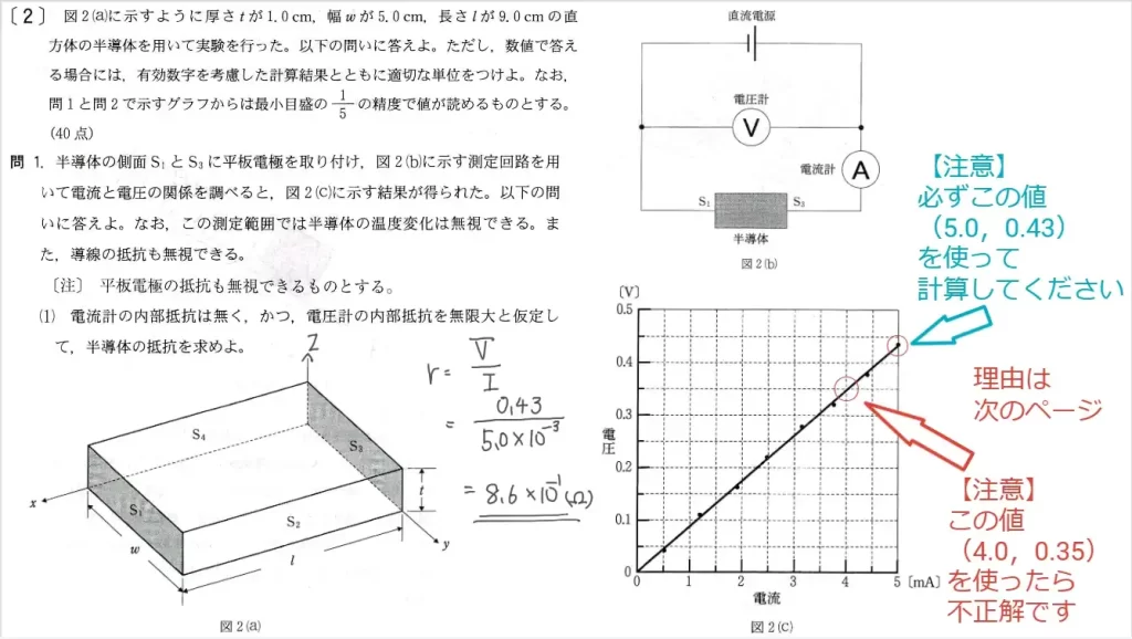 【九州大学】物理2010大問2