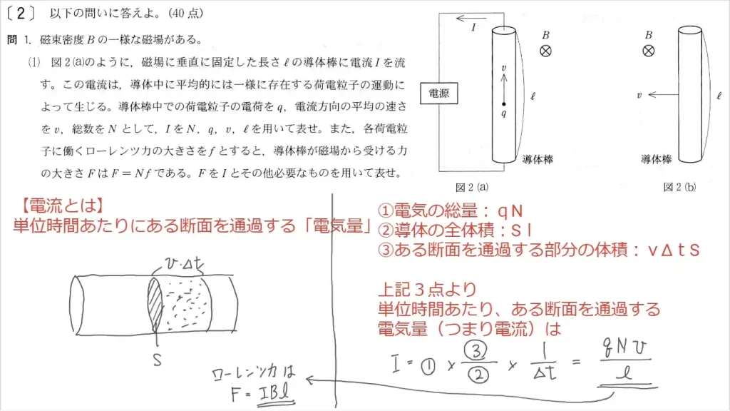【九州大学】物理2012大問2